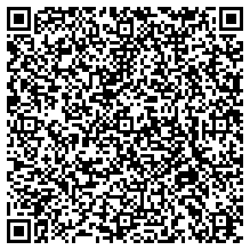 QR-код с контактной информацией организации Медико-санитарная часть №6, г. Тольятти