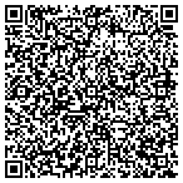 QR-код с контактной информацией организации ЗАО Медэнергофарм