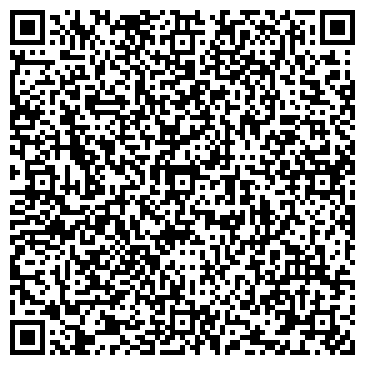 QR-код с контактной информацией организации Планета сумок, магазин, ИП Соколова Е.Н.