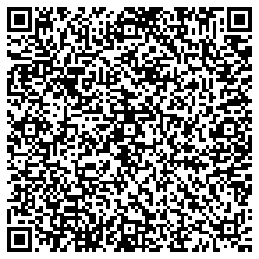 QR-код с контактной информацией организации Киоск по продаже фруктов и овощей, Свердловский район