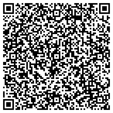 QR-код с контактной информацией организации Киоск по продаже фруктов и овощей, Пермский район