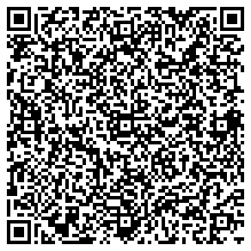 QR-код с контактной информацией организации Гигант, магазин ковров, Оптовый склад