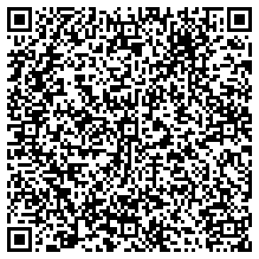 QR-код с контактной информацией организации Киоск по продаже фруктов и овощей, Пермский район