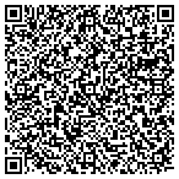 QR-код с контактной информацией организации Российские сумки, сеть магазинов, ИП Сергеева Ю.А.