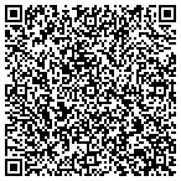 QR-код с контактной информацией организации Гастроном Ростов