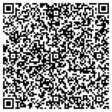 QR-код с контактной информацией организации Киоск по продаже фруктов и овощей, Индустриальный район