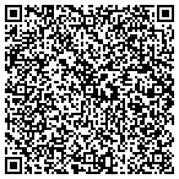 QR-код с контактной информацией организации Киоск по продаже фруктов и овощей, Орджоникидзевский район