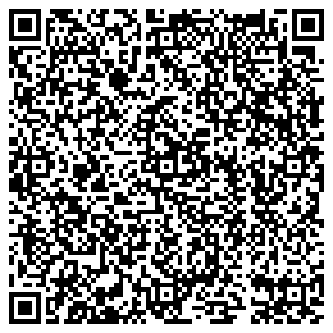 QR-код с контактной информацией организации Медитокс
