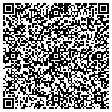 QR-код с контактной информацией организации Киоск по продаже фруктов и овощей, Мотовилихинский район