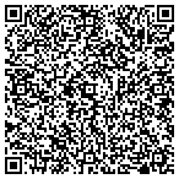 QR-код с контактной информацией организации Город-селу, Новосибирский общественный фонд