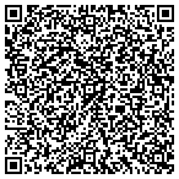QR-код с контактной информацией организации Киоск по продаже фруктов и овощей, Орджоникидзевский район