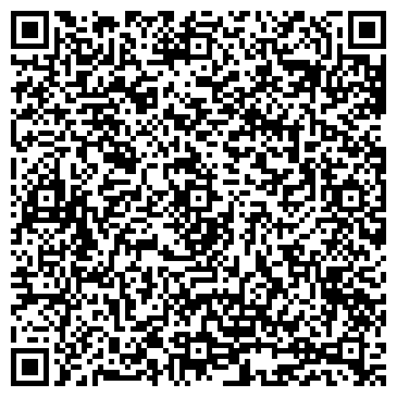 QR-код с контактной информацией организации Лапушки, оптово-розничный магазин, ИП Батенева Е.В.