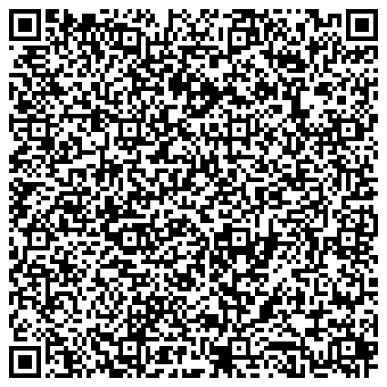 QR-код с контактной информацией организации "Министерство молодежной политики, спорта и туризма Саратовской области"