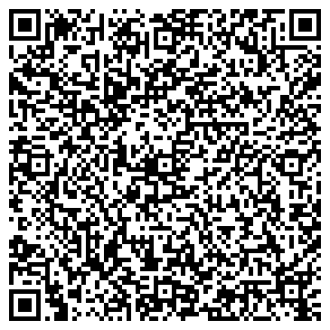 QR-код с контактной информацией организации Киоск по продаже фруктов и овощей, Мотовилихинский район