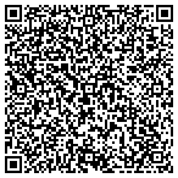 QR-код с контактной информацией организации Липецкая областная детская библиотека