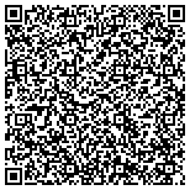QR-код с контактной информацией организации Мастерская по ремонту кофейного оборудования, ИП Гордагин А.М.