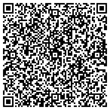 QR-код с контактной информацией организации Центральная городская библиотека им. С. Есенина