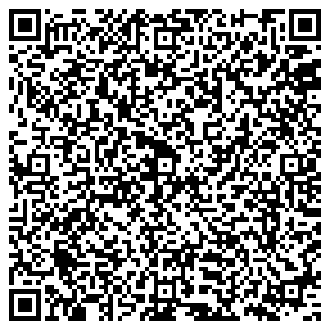 QR-код с контактной информацией организации Липецкая областная юношеская библиотека
