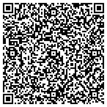 QR-код с контактной информацией организации Липецкий областной краеведческий музей