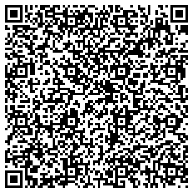 QR-код с контактной информацией организации Профсоюзная организация студентов и аспирантов, НГПУ