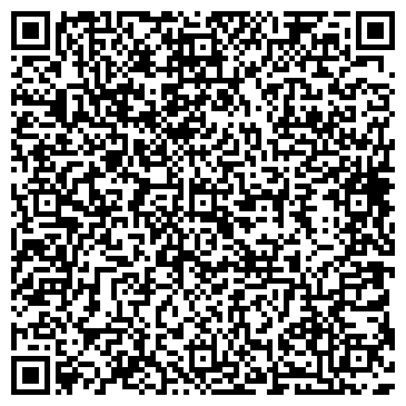 QR-код с контактной информацией организации Храм Пресвятой Троицы, пос. Дачный