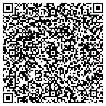 QR-код с контактной информацией организации Церковь Покрова Пресвятой Богородицы, с. Сырское