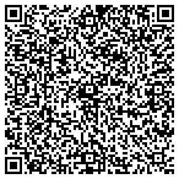 QR-код с контактной информацией организации Киоск по продаже фруктов и овощей, Свердловский район