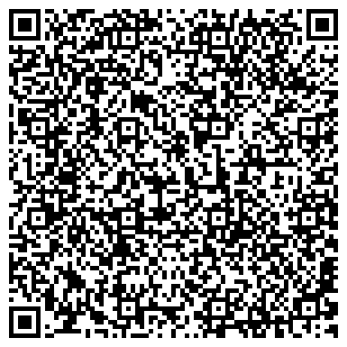 QR-код с контактной информацией организации ПЕРМНЕФТЬГЕОФИЗИКА ПОЛАЗНЕНСКИЙ УЧАСТОК ГЕОФИЗИЧЕСКИХ РАБОТ, ОАО