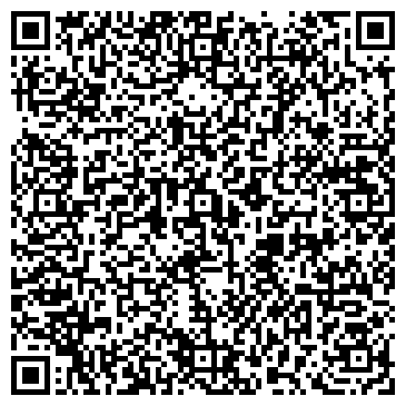 QR-код с контактной информацией организации Церковь Рождества Пресвятой Богородицы, с. Студеные Хутора