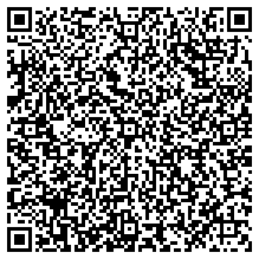 QR-код с контактной информацией организации Трикотаж, магазин, ИП Жандаров М.А.