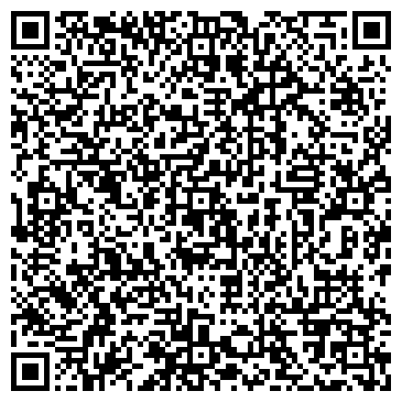 QR-код с контактной информацией организации Бабьи хлопоты