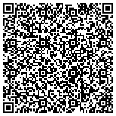 QR-код с контактной информацией организации Индустрия красоты