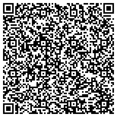 QR-код с контактной информацией организации Охрана МВД России, ФГУП, филиал по Ульяновской области