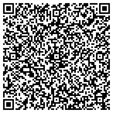 QR-код с контактной информацией организации Киоск по продаже фруктов и овощей, Мотовилихинский район