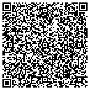 QR-код с контактной информацией организации Торговая компания, ИП Коцарь К.П.