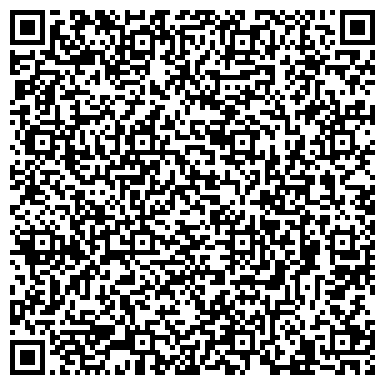 QR-код с контактной информацией организации Планета-Нэвис