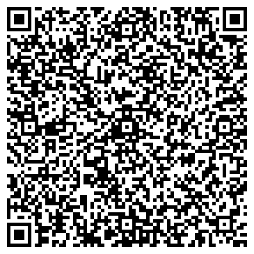 QR-код с контактной информацией организации Киоск по продаже фруктов и овощей, Свердловский район