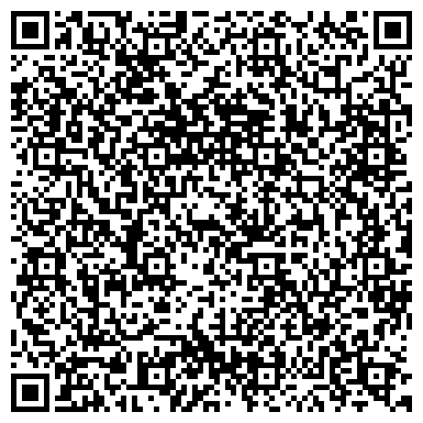 QR-код с контактной информацией организации Интерформа-Кубань