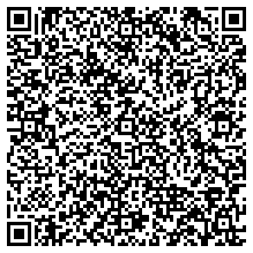 QR-код с контактной информацией организации ООО Индустрия-Юг