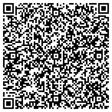 QR-код с контактной информацией организации Централизованная библиотечная система, Филиал №18