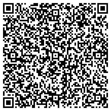 QR-код с контактной информацией организации Научная библиотека ЯрГУ им. П.Г. Демидова