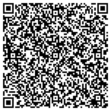 QR-код с контактной информацией организации Библиотека №1 им. А.П. Гайдара