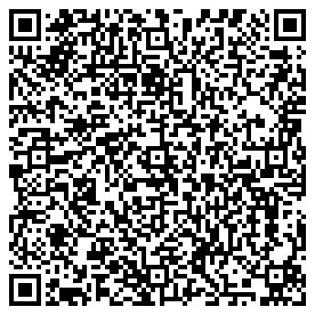 QR-код с контактной информацией организации ИП Блиндул А.В.