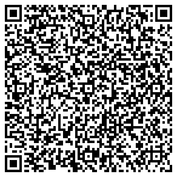 QR-код с контактной информацией организации Музей истории г. Ярославля