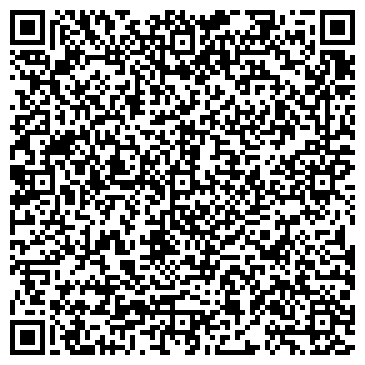 QR-код с контактной информацией организации Феодоровский кафедральный собор