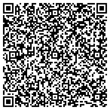 QR-код с контактной информацией организации Храм Зосимы и Савватия в Тверицах