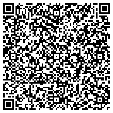 QR-код с контактной информацией организации Евродизайн-Пласт