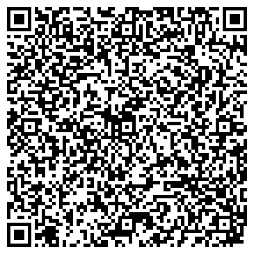 QR-код с контактной информацией организации Мастерица, магазин, ИП Симакова Н.Е.