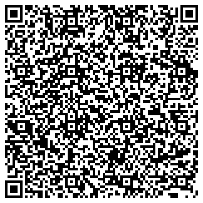 QR-код с контактной информацией организации Ermilova-decor.com