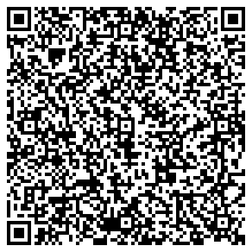 QR-код с контактной информацией организации От Балконских